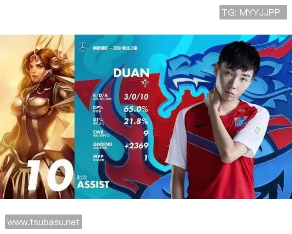 青年赛点评：LNG的节奏表现